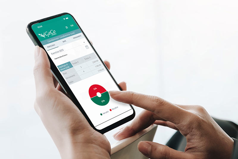 Geco Mobile